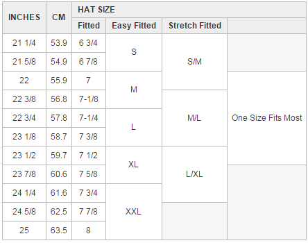 One Size Fits Most Hat Size Chart